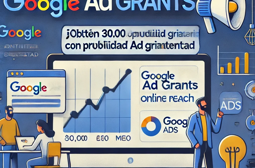 ¡El rendimiento de Google Ads!