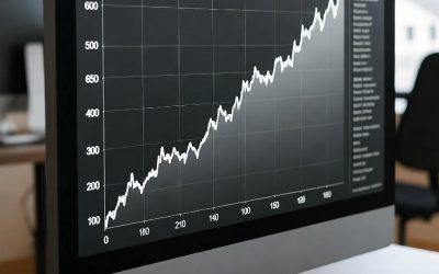 Análisis de Palabras Clave