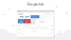 Fuente: https://jbmoreno.es/blog/presupuestar-campana-adwords/
