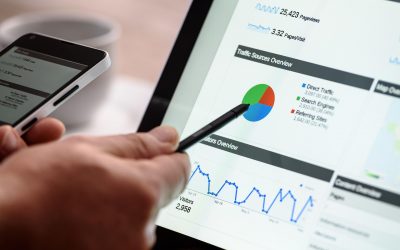 Gestión avanzada de Google Ads orientada a resultados